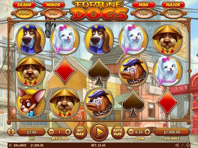 Slot Terbaru Mudah Menang Fortune Dogs Habanero