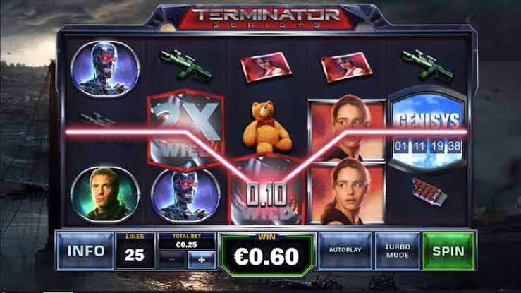 Game Menakjubkan Playtech – Slot Terminator Genisys