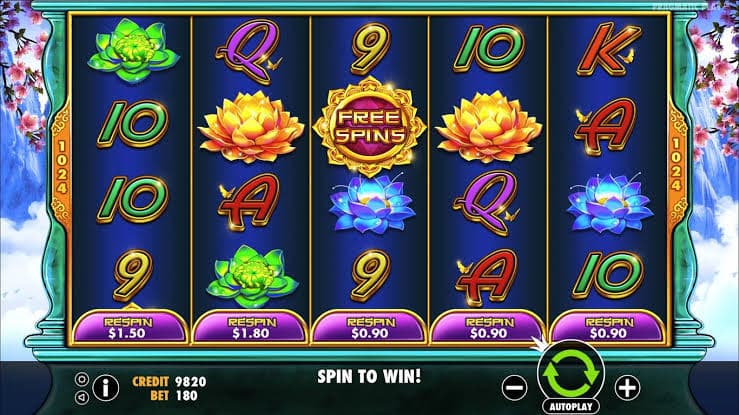 Permainan Slot Cantik – Jade Butterfly Pragmatic Play