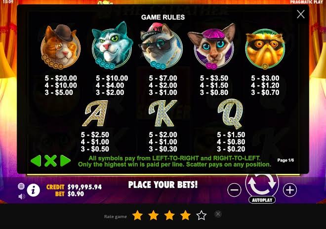 Ingin Kaya? Mainkan – Slot The Catfather Pragmatic Play