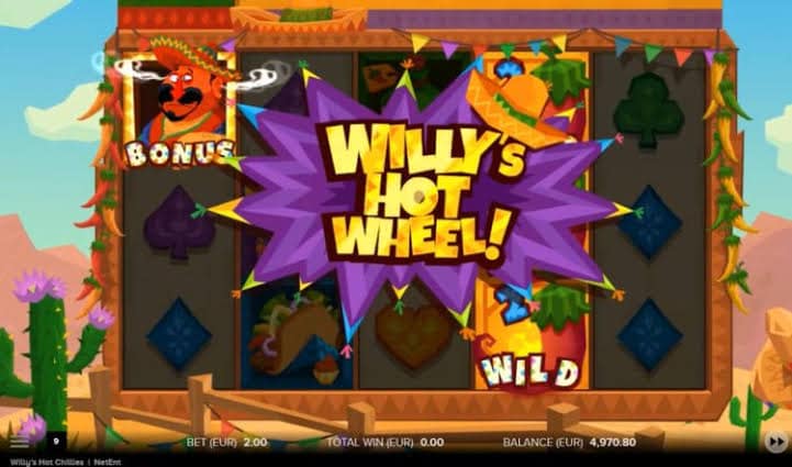 Review Permainan Slot Willy's Hot Chillies